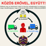 kamuwebshopok-hu-2024-adhoc_support_kozos_erovel_egyutt